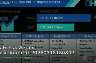 WiFi 7 vs WiFi 6E เปรียบเทียบจริง 20260313180342