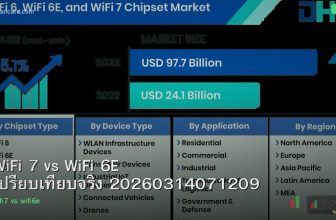 WiFi 7 vs WiFi 6E เปรียบเทียบจริง 20260314071209