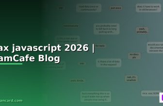 ajax javascript คือ — คู่มือฉบับสมบูรณ์ 2026 | SiamCafe Blog