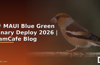 Apache Kafka Streams Blue Green Canary Deploy — คู่มือฉบับสมบูรณ์ 2026 | SiamCafe Blog
