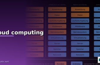เทคโนโลยี cloud computing หมาย ถึง