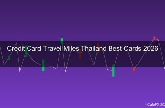 บัตรเครดิตสะสมไมล์ 2026 เลือกใบไหนคุ้มที่สุด แลกตั๋วฟรีได้จริง