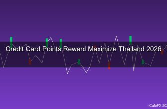Maximize แต้มบัตรเครดิต 2026 กลยุทธ์สะสมคะแนน Reward Points ให้คุ้มสุดสำหรับคนไทย