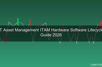 IT Asset Management (ITAM) คืออะไร? จัดการทรัพย์สิน IT ฮาร์ดแวร์ ซอฟต์แวร์ อย่างมีระบบ 2026