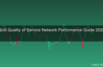 QoS คืออะไร? จัดการ Quality of Service และ Network Performance สำหรับองค์กร 2026