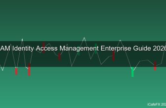 IAM คืออะไร? Identity and Access Management จัดการสิทธิ์ผู้ใช้องค์กรอย่างมีระบบ 2026