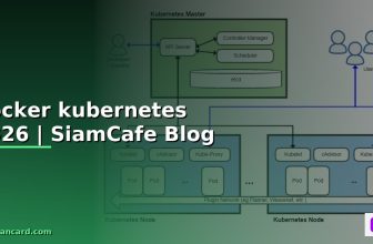 docker คือ medium — คู่มือฉบับสมบูรณ์ 2026 | SiamCafe Blog