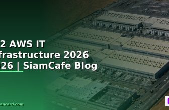 Docker Run คืออะไร — คู่มือ IT Infrastructure 2026 — คู่มือฉบับสมบูรณ์ 2026 | SiamCafe Blog