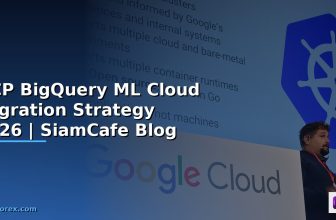 GCP Cloud Run Cloud Migration Strategy — คู่มือฉบับสมบูรณ์ 2026 | SiamCafe Blog