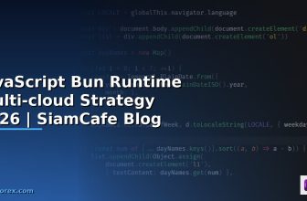 JavaScript Bun Runtime Testing Strategy QA — คู่มือฉบับสมบูรณ์ 2026 | SiamCafe Blog