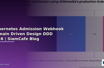 Kubernetes Pod Security Domain Driven Design DDD — คู่มือฉบับสมบูรณ์ 2026 | SiamCafe Blog