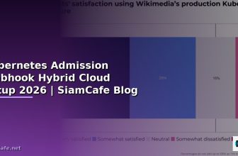 Webhook Design Pattern Hybrid Cloud Setup — คู่มือฉบับสมบูรณ์ 2026 | SiamCafe Blog