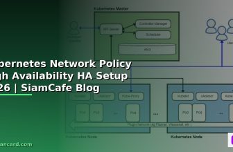 Kubernetes Network Policy MLOps Workflow — คู่มือฉบับสมบูรณ์ 2026 | SiamCafe Blog