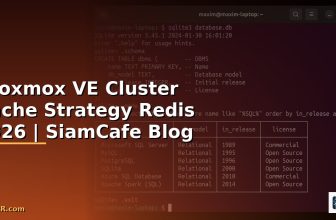 Ceph Storage Cluster Cache Strategy Redis — คู่มือฉบับสมบูรณ์ 2026 | SiamCafe Blog