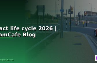 react router dom คือ — คู่มือฉบับสมบูรณ์ 2026 | SiamCafe Blog