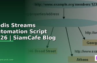 Redis Streams Developer Experience DX — คู่มือฉบับสมบูรณ์ 2026 | SiamCafe Blog