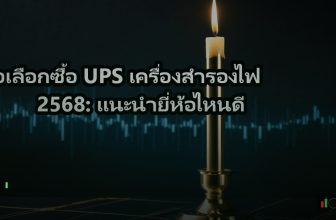 คู่มือเลือกซื้อ UPS เครื่องสำรองไฟ 2568: แนะนำยี่ห้อไหนดี