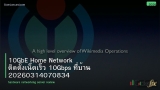 10GbE Home Network ติดตั้งเน็ตเร็ว 10Gbps ที่บ้าน 20260314070834
