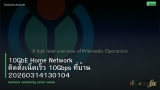10GbE Home Network ติดตั้งเน็ตเร็ว 10Gbps ที่บ้าน 20260314130104