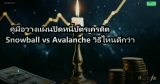 คู่มือวางแผนปิดหนี้บัตรเครดิต Snowball vs Avalanche วิธีไหนดีกว่า