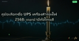 คู่มือเลือกซื้อ UPS เครื่องสำรองไฟ 2568: แนะนำยี่ห้อไหนดี