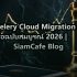 AWS CDK Microservices Architecture — คู่มือฉบับสมบูรณ์ 2026 | SiamCafe Blog