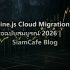 AWS CDK Microservices Architecture — คู่มือฉบับสมบูรณ์ 2026 | SiamCafe Blog