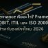 สอนใช้ tcpdump จับ Packet สำหรับ Network Troubleshooting บน Linux 2026