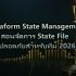 Network Access List (ACL) คืออะไร? สอนเขียน ACL บน Cisco Router/Switch 2026