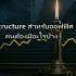 SNMP Monitoring: ใช้ SNMP มอนิเตอร์อุปกรณ์เครือข่ายทั้งระบบ