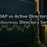 SD-WAN คืออะไร: Software-Defined WAN สำหรับเครือข่ายสาขาองค์กร