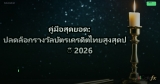 คู่มือสุดยอด: ปลดล็อกรางวัลบัตรเครดิตไทยสูงสุดปี 2026