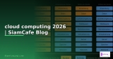 cognitive cloud computing คือ — คู่มือฉบับสมบูรณ์ 2026 | SiamCafe Blog