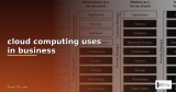 cloud computing uses in business