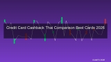 บัตรเครดิต Cashback 2026 เปรียบเทียบบัตรคืนเงินดีที่สุดสำหรับคนไทย