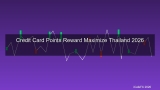 Maximize แต้มบัตรเครดิต 2026 กลยุทธ์สะสมคะแนน Reward Points ให้คุ้มสุดสำหรับคนไทย