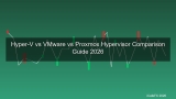 Hyper-V vs VMware vs Proxmox เปรียบเทียบ 3 Hypervisor ยอดนิยม เลือกตัวไหนดี 2026