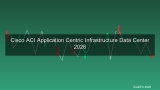 Cisco ACI คืออะไร? สอน Application Centric Infrastructure สำหรับ Data Center 2026