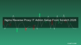 สอน Nginx Reverse Proxy สำหรับ IT Admin ตั้งค่าจากศูนย์ 2026