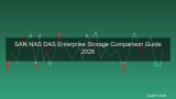 SAN NAS DAS คืออะไร? เปรียบเทียบ Storage ระดับองค์กร iSCSI, FC, NFS สำหรับ IT 2026