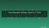 Cloud Migration คืออะไร? กลยุทธ์ย้ายระบบ IT ขึ้น Cloud อย่างปลอดภัยและมีประสิทธิภาพ 2026