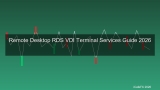 Remote Desktop คืออะไร? สอนตั้งค่า RDS, RDP, VDI และ Remote Access สำหรับองค์กร 2026