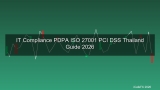 IT Compliance คืออะไร? PDPA, ISO 27001, PCI-DSS สิ่งที่ IT ต้องรู้สำหรับองค์กรไทย 2026