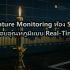 Network Automation with Python: ใช้ Python จัดการเครือข่ายอัตโนมัติ