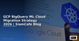 GCP Cloud Run Cloud Migration Strategy — คู่มือฉบับสมบูรณ์ 2026 | SiamCafe Blog