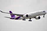 TTB All Free แลกไมล์การบินไทย: คู่มือ 2024