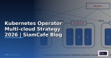 Kubernetes Pod Security Multi-cloud Strategy — คู่มือฉบับสมบูรณ์ 2026 | SiamCafe Blog