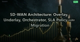 SD-WAN Architecture: Overlay, Underlay, Orchestrator, SLA Policy และ Migration