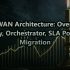 IPv6 Deployment: Dual-Stack, NAT64, DNS64, SLAAC, DHCPv6 และ Migration Strategy