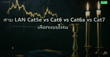 วิธีตรวจสอบความเร็ว LAN ในออฟฟิศทำได้ง่ายๆ